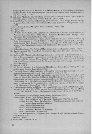 12.
13.
14.
15.
16.
17.
18.
19.
20.
21.
24.
25.
Emerging 'New Politics' in America«, i M. Donald Hancock & Gideon Sjoberg, Politics in
the Post-Welfare State: Responses to the New Individualism (New York: Columbia Univer-
sity Press, 1972), s. 11-35.
Jvf. Serge Mallet, La nouvelle classe ouvriére (Paris: Editions du Seuil, 1963), og Pierre
Belleville, Une nouvelle elasse ouvrie're (Paris: B. Julliard, 1963).
Serge Mallet, »Sozialismus und die neue Arbeiterklasse,« i Frank Deppe, Hellmuth Lange
& Lothar Peter, Die neue Arbeiterklasse (Frankfurt: Europäische Verlagsanstalt, 1970).
s. 112.
S. M. Lipset, Political Man (New York: Doubleday, 1960), s. 114.
Lipset, s. 90.
Lipset, s. 116.
Jvf. feks. R. V. Burks, The Dynamics of Communism in Eastern Europe (Princeton:
Princeton University Press, 1961), eller S. Rydenfelt, Kommunismen i Sverige (Lund:
Gleerupska Universitetsbokhandeln, 1954), s. 320 ff.
Jvf. »ødemarks-kommunisme«, i Erik Allardt, »Patterns ol' Class Conlliet and Working
Class Consciousness in Finnish Politics« i Allardt og Yrjö Littunen (ed). Cleavages,
ldeologies and Party Systems: Contributions to Comparative Political Sociology, Trans-
actions of the Westermarck Society, vol. 10 (Helsinki: The Academic Bookstore. 1964).
s. 115 ff.
William Kornhauser, The Politics of Mass Society (Glencoe: Free Press, 1959), s. 212 11'.
Gabriel Almond, The Appeals of Communism (Princeton: Princeton University Press.
1954), s. 394.
Burks, s. 185. Almond og Burks bruger betegnelsen »afvigende« (»deviational«) til at an-
give, at Kommunistpartiet repræsenterer en afvigende adfærd i forhold til det pastaede
nationale politiske mønster. Denne brug af ordet må ikke forveksles med den sovjetiske
brug af »afvigere« (»deviati0nist«), der betegner marxister, som er uenige i den officielle
sovjetiske politik.
.
Almond, s. 260 ff.
. Jvf. Herbert Marcuse, One-Dimensional Man (Boston: Beacon Press, 1964) og An Essay
on Liberation (Boston: Beacon Press. 1969).
Thomas H. Greene, »The Electorates of Nonruling Communist Parties,« Studies in Com-
parative Communism, vol. 4, nr. 3-4 (juli og oktober 1971), s. 68-103.
DKPs forklaring på dets svaghed, i det mindste i partiets interne diskussioner. har vaeret
bygget på denne slags historiske forklaring: Socialdemokratiet har altid været overlegen
organisatorisk og i fagbevægelsen, og det er ikke lykkedes DKP at overvinde inertien. Jvl'.
»Redegørelse fra et flertal i forretningsudvalget for Danmarks Kommunistiske Parti. ud-
sendt til orientering for Centralkomiteens medlemmer før mødet den 23.-24. august
1958«. (København: Kompa-Print, 1958), s. 10-11.
En Gallup-undersøgelse umiddelbart efter valget i 1960 viste, at 965,2,al' DKPs tabte stem-
mer gik til SF, og at 52”⁄ af SFs stemmer kom fra Socialdemokratiet, 297,, l'ravDKP og⁄'
o
l3”_, fra Det radikale Venstre. (Socialdemokratiske noter, vol. 32 nr. 6 (1960-61), s.
503-504).
Tabellernes data i resten af dette afsnit stammer fra følgende kilder:
Gallup 1961-62: Roper Public Opinion Research Center.
1963 : Ingemar Glans, »SF i Danmark,« Kontrast nr. 10 (1968), pp. 28-57.
1963-64: lngemar Glans, Tabellsamling 1: Stratifieringsvariabler och partiprefe-
renser (Lund: duplikat, udateret).
1966-67: Gallup Markedsanalyse.
1970-71: Gallup Markedsanalyse.
1973 : Berlingske Tidende, 30. september 1973,
1974 : Information, 10. april 1975.
AIM: Kurt Boelsgaard (red), Vælgernes veje: Analyse af 8400 vælgeres adfærd (Køben-
havn: Børsen, 1974).
Observa: Observa.
Glans, »SF i Danmark,« 5. 39.
130
 