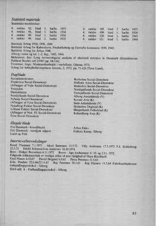 Statistisk materiale
Statistiske meddelelser:
4. række 92.
4. række 96.
4. række 98.
4. række 99.
bind
bind
bind
bind
1.
1.
1.
2.
hæfte
hæfte
hæfte
hæfte
Statistisk Årbog 1934, 1938, 1944
Statistisk Årbogfor København, Frederiksberg og Gentofte kommune 1939, 1943.
Statistisk Årbogfor Århus 1946.
Ålborgi tekst og tal, 1.-2. årg., 1942, 1944.
Stehouwer, Jan: Long termecological analysis of electoral statistics in Denmark (Scandinavian
Political Studies vol 2/ 1967 pp. 94-116).
1933
1934
1935
1935 PPPP
række
række
række
række
Trommer, Aage: Modstandsarbejde i nærbillede, Odense 1973.
Årbogfor Arbejderbevægelsenshistorie, 2. 1972, pp. 71-124 (Tove Lund).
Dagblade
Socialdemokraten
Fredericia Social-Demokrat/
(Aflægger af Vejle Social-Demokrat)
Vestjyden
Demokraten
Nordjyllands Social-Demokrat
Nyborg Social-Demokrat/
(Aflægger af Fyns Social-Demokrat)
Nykøbing Falster Social-Demokrat
Lolland Falster Social-Demokrat/
(Aflægger af Nyk. Fl. Social-Demokrat)
Fyns Social-Demokrat
Illegale blade
Frit Danmark -
hovedbladet
Frit Danmark -
nordjysk udgave
Land og Folk
Interviews/brevvekslinger
Knud Thamsen 7.1.1972
23.3.72
Brev -
Holger Bennetsen 6.11.1972
Følgende kildemateriale er venligst stillet til min rådighedaf Hans Kirchhoff:
Emil Nissen 4.10.67
Johs. Poulsen 22.6.66/22.1 1.67
forhandlingsprotokol-
Ålborg.
DAF-afd. A -
Forhandlingsprotokol-
Ålborg.
Aksel Sørensen 15.5.72
Eskild Johnsen/Jens Andersen 18.10.1974
Breve -
Åge Jochumsen 11.10. og 2.11.. 1972.
David Hejgård 8.9.65
Kaj Petersen 29.1.65
Århus Ekko
Folkets Kamp, Ålborg
105.
109.
120.
121.
bind
bind
bind
bind
Borholms Social-Demokrat
Holbæk Amts Social-Demokrat
Holstebro Social-Demokrat
Nordsjællands Social-Demokrat
Vestsjællands Social-Demokrat
ÅlborgAmtstidende (V)
Korsør Avis (K)
Sorø Amtstidende (V)
Holstebro Dagblad (K)
ØstsjællandsFolkeblad (K)
Kalundborg Avis (K)
2.
1.
1.
l.
hæfte
hæfte
hæfte
hæfte
1937
1939
1943
1944
Villy Andresen 17.5.1972 V.J. Schlichting
Petra Petersen 31.5.65
Kaj Hansen 11.5.64 Fabriksarbejdernes
83
 