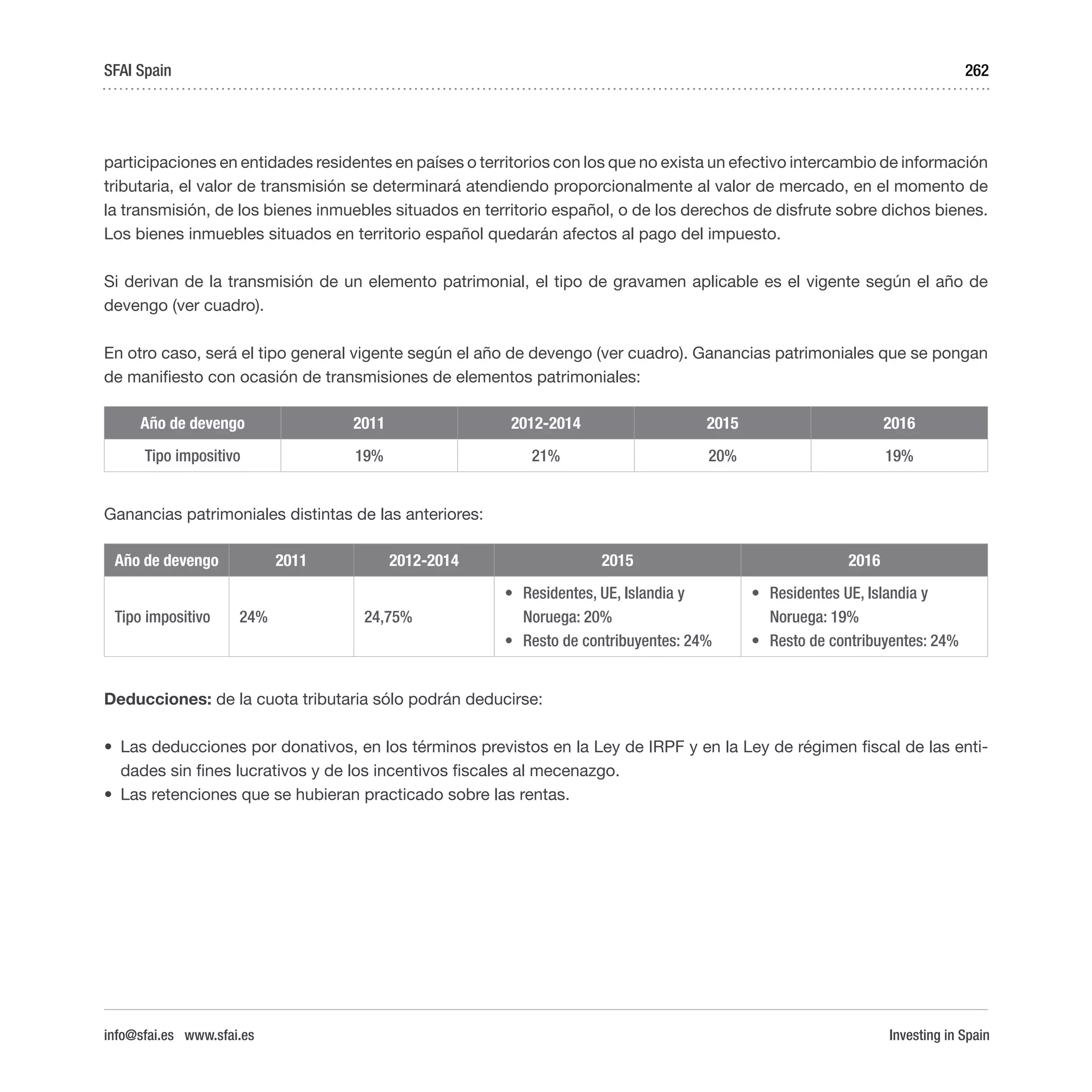 Investing in Spain
262
participaciones en entidades residentes en países o territorios con los que no exista un efectivo intercambio de información
tributaria, el valor de transmisión se determinará atendiendo proporcionalmente al valor de mercado, en el momento de
la transmisión, de los bienes inmuebles situados en territorio español, o de los derechos de disfrute sobre dichos bienes.
Los bienes inmuebles situados en territorio español quedarán afectos al pago del impuesto.
Si derivan de la transmisión de un elemento patrimonial, el tipo de gravamen aplicable es el vigente según el año de
devengo (ver cuadro).
En otro caso, será el tipo general vigente según el año de devengo (ver cuadro). Ganancias patrimoniales que se pongan
de manifiesto con ocasión de transmisiones de elementos patrimoniales:
Año de devengo 2011 2012-2014 2015 2016
Tipo impositivo 19% 21% 20% 19%
Ganancias patrimoniales distintas de las anteriores:
Año de devengo 2011 2012-2014 2015 2016
Tipo impositivo 24% 24,75%
•	 Residentes, UE, Islandia y
Noruega: 20%
•	 Resto de contribuyentes: 24%  
•	 Residentes UE, Islandia y
Noruega: 19%
•	 Resto de contribuyentes: 24%
Deducciones: de la cuota tributaria sólo podrán deducirse:
•	 Las deducciones por donativos, en los términos previstos en la Ley de IRPF y en la Ley de régimen fiscal de las enti-
dades sin fines lucrativos y de los incentivos fiscales al mecenazgo.
•	 Las retenciones que se hubieran practicado sobre las rentas.
SFAI Spain
info@sfai.es www.sfai.es
 