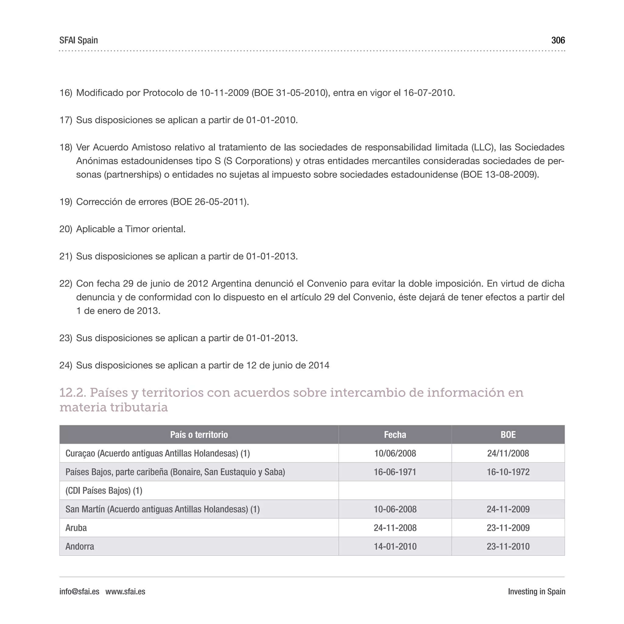 Investing in Spain
306
16)	Modificado por Protocolo de 10-11-2009 (BOE 31-05-2010), entra en vigor el 16-07-2010.
17)	Sus disposiciones se aplican a partir de 01-01-2010.
18)	Ver Acuerdo Amistoso relativo al tratamiento de las sociedades de responsabilidad limitada (LLC), las Sociedades
Anónimas estadounidenses tipo S (S Corporations) y otras entidades mercantiles consideradas sociedades de per-
sonas (partnerships) o entidades no sujetas al impuesto sobre sociedades estadounidense (BOE 13-08-2009).
19)	Corrección de errores (BOE 26-05-2011).
20)	Aplicable a Timor oriental.
21)	Sus disposiciones se aplican a partir de 01-01-2013.
22)	Con fecha 29 de junio de 2012 Argentina denunció el Convenio para evitar la doble imposición. En virtud de dicha
denuncia y de conformidad con lo dispuesto en el artículo 29 del Convenio, éste dejará de tener efectos a partir del
1 de enero de 2013.
23)	Sus disposiciones se aplican a partir de 01-01-2013.
24)	Sus disposiciones se aplican a partir de 12 de junio de 2014
12.2. Países y territorios con acuerdos sobre intercambio de información en
materia tributaria
País o territorio Fecha BOE
Curaçao (Acuerdo antiguas Antillas Holandesas) (1) 10/06/2008 24/11/2008
Países Bajos, parte caribeña (Bonaire, San Eustaquio y Saba) 16-06-1971 16-10-1972
(CDI Países Bajos) (1)
San Martín (Acuerdo antiguas Antillas Holandesas) (1) 10-06-2008 24-11-2009
Aruba 24-11-2008 23-11-2009
Andorra 14-01-2010 23-11-2010
SFAI Spain
info@sfai.es www.sfai.es
 