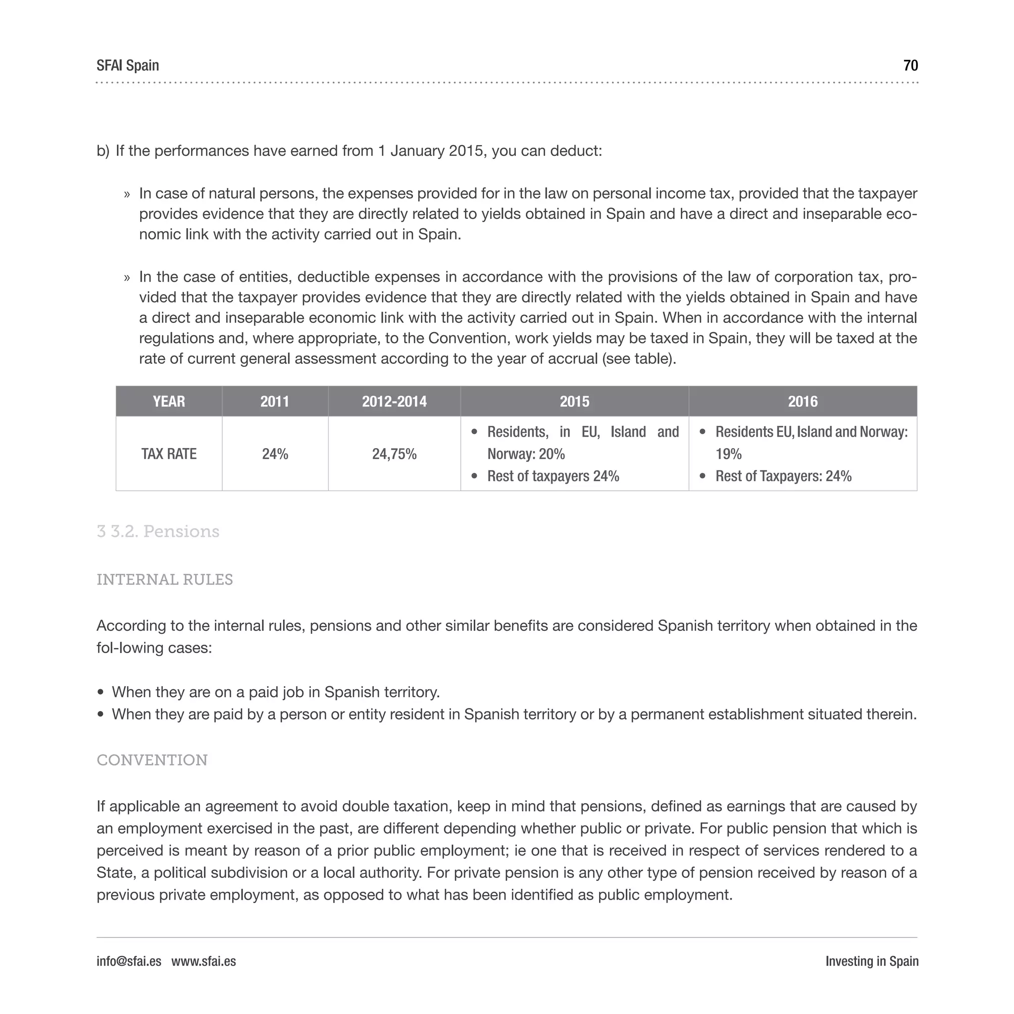 Investing in Spain
70SFAI Spain
info@sfai.es www.sfai.es
b)	If the performances have earned from 1 January 2015, you can deduct:
»» In case of natural persons, the expenses provided for in the law on personal income tax, provided that the taxpayer
provides evidence that they are directly related to yields obtained in Spain and have a direct and inseparable eco-
nomic link with the activity carried out in Spain.
»» In the case of entities, deductible expenses in accordance with the provisions of the law of corporation tax, pro-
vided that the taxpayer provides evidence that they are directly related with the yields obtained in Spain and have
a direct and inseparable economic link with the activity carried out in Spain. When in accordance with the internal
regulations and, where appropriate, to the Convention, work yields may be taxed in Spain, they will be taxed at the
rate of current general assessment according to the year of accrual (see table).
YEAR 2011 2012-2014 2015 2016
TAX RATE 24% 24,75%
•	 Residents, in EU, Island and
Norway: 20%
•	 Rest of taxpayers 24%  
•	 Residents EU,Island and Norway:
19%
•	 Rest of Taxpayers: 24%
3 3.2. Pensions
INTERNAL RULES
According to the internal rules, pensions and other similar benefits are considered Spanish territory when obtained in the
fol-lowing cases:
•	 When they are on a paid job in Spanish territory.
•	 When they are paid by a person or entity resident in Spanish territory or by a permanent establishment situated therein.
CONVENTION
If applicable an agreement to avoid double taxation, keep in mind that pensions, defined as earnings that are caused by
an employment exercised in the past, are different depending whether public or private. For public pension that which is
perceived is meant by reason of a prior public employment; ie one that is received in respect of services rendered to a
State, a political subdivision or a local authority. For private pension is any other type of pension received by reason of a
previous private employment, as opposed to what has been identified as public employment.
 