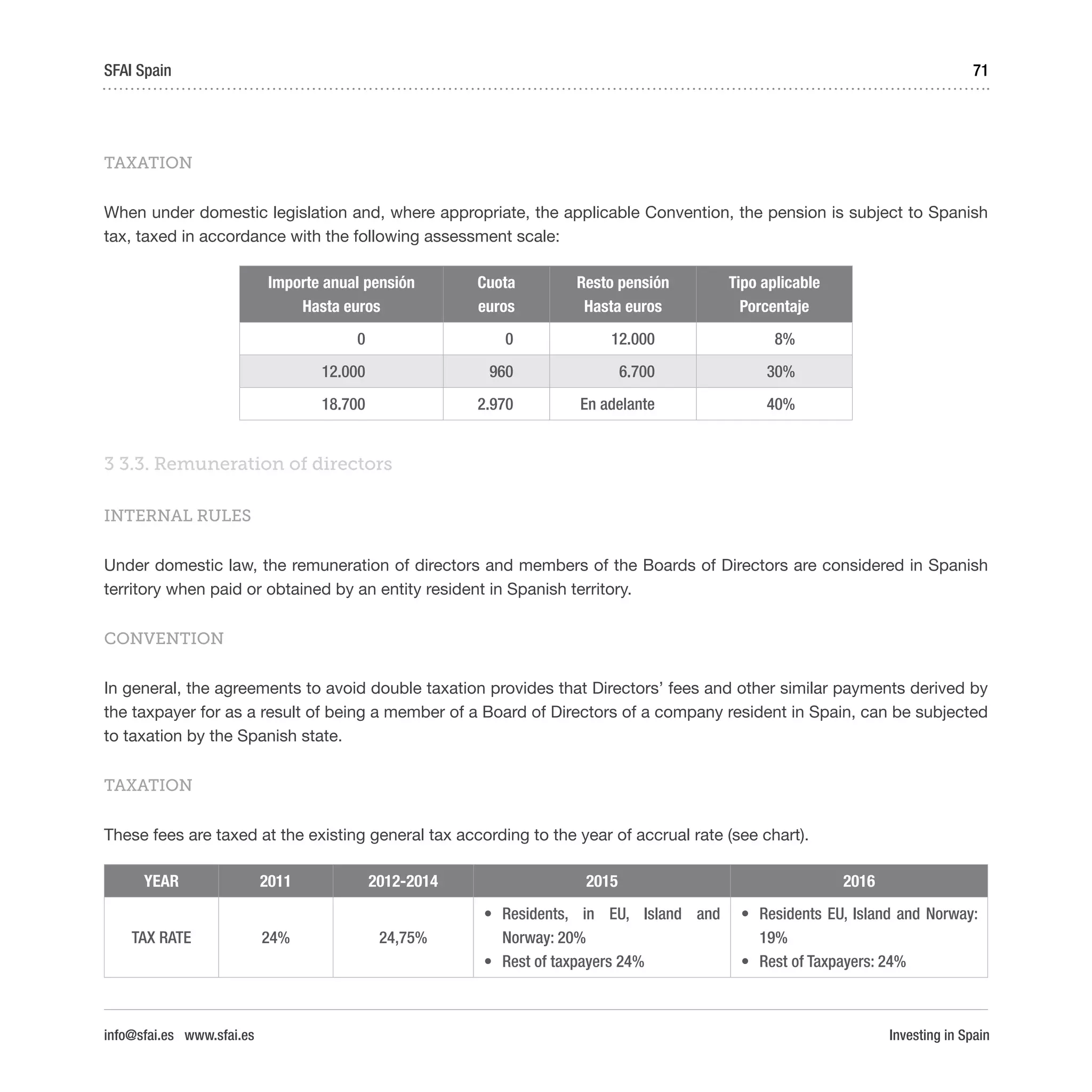 Investing in Spain
71SFAI Spain
info@sfai.es www.sfai.es
TAXATION
When under domestic legislation and, where appropriate, the applicable Convention, the pension is subject to Spanish
tax, taxed in accordance with the following assessment scale:
Importe anual pensión
Hasta euros
Cuota
euros
Resto pensión
Hasta euros
Tipo aplicable
Porcentaje
0 0 12.000 8%
12.000 960 6.700 30%
18.700 2.970 En adelante 40%
3 3.3. Remuneration of directors
INTERNAL RULES
Under domestic law, the remuneration of directors and members of the Boards of Directors are considered in Spanish
territory when paid or obtained by an entity resident in Spanish territory.
CONVENTION
In general, the agreements to avoid double taxation provides that Directors’ fees and other similar payments derived by
the taxpayer for as a result of being a member of a Board of Directors of a company resident in Spain, can be subjected
to taxation by the Spanish state.
TAXATION
These fees are taxed at the existing general tax according to the year of accrual rate (see chart).
YEAR 2011 2012-2014 2015 2016
TAX RATE 24% 24,75%
•	 Residents, in EU, Island and
Norway: 20%
•	 Rest of taxpayers 24%  
•	 Residents EU, Island and Norway:
19%
•	 Rest of Taxpayers: 24%
 