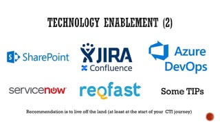 Some TIPs
Recommendation is to live off the land (at least at the start of your CTI journey)
 
