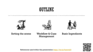Setting the scene Workflow & Case
Management
Basic Ingredients
References used within this presentation: https://bit.ly/firstcti23
 
