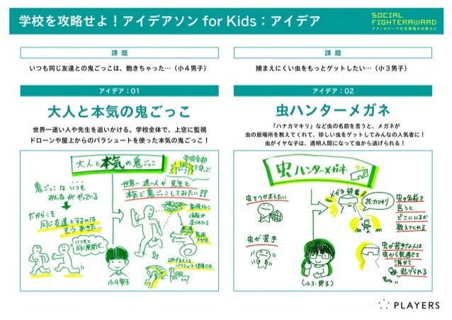 学校を攻略せよ アイデアソン For Kids アイデア 学校を攻略せよ アイデアソン For Kids アイデア