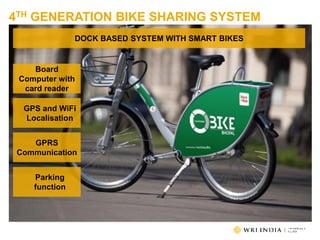 Mobility and City Streets: Public Bicycle Sharing - Bhopal by Azra Khan ...