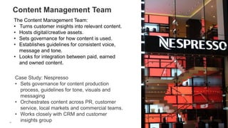 30
Content Management Team
Case Study: Nespresso
• Sets governance for content production
process, guidelines for tone, vi...