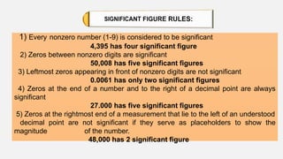 Show Significant Insignificant Significant figure ,accuracy and precision | PPT