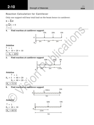 2-10 Strength of Materials
Reaction Calculation for Cantilever
Only one support will bear total load on the beam hence in cantilever:
R = ΣW
as ΣFy = 0
↑ = ↓
4. Find reaction at cantilever support.
10N
2m 2m 2m
A
RA
20N 10N
Solution
↑ = ↓
RA = 10 + 20 + 10
∴ RA = 40N
5. Find reaction at cantilever support
60N
2m 2m 1.5 m
RA
20N 5N
Solution
↑ = ↓
RA + 5 = 60 + 20
RA = 60 + 20 – 5
RA = 75 N
6. Find reaction at cantilever support
10N/m
5m
A B
10N
Solution
↑ = ↓
RA = 50 + 10
RA = 60 N
50N 10N
2.5m
RA
5m
 