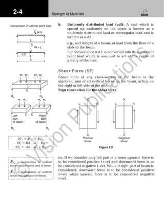 2-4 Strength of Materials
Conversion of udl into point load
L
w/m
L
L/2
W L×
W1 W2 W3 W4
C
RA RB
C CLeft
part
of beam
Right
part
of beam
RA RB
w1 w2 w3 w4
SFc = ΣVLc = ΣVRc
SFc = RA – W1 – W2
SFc = –RB – W3 + W4
ΣVL = Summation of vertical
forces on left hand part of beam
ΣVR = Summation of vertical
forces on right part of beam.
b. Uniformly distributed load (udl): A load which is
spread up uniformly on the beam is known as a
uniformly distributed load or rectangular load and is
written as u.d.l.
e.g., self weight of a beam, or load from the floor or a
slab on the beam.
For convenience u.d.l. is converted into its equivalent
point load which is assumed to act at the centre of
gravity of the load.
Shear Force (SF)
Shear force at any cross-section of the beam is the
algebraic sum of all vertical forces on the beam, acting on
the right or left side of the section.
Sign convention for the shear force
L R
X
X
Positive
shear
L R
X
X
Negative
shear
Figure 2.2
i.e. If we consider only left part of a beam upward force is
to be considered positive (+ve) and downward force is to
be considered negative (–ve). While if right part of beam is
considered, downward force is to be considered positive
(+ve) while upward force is to be considered negative
(–ve).
 