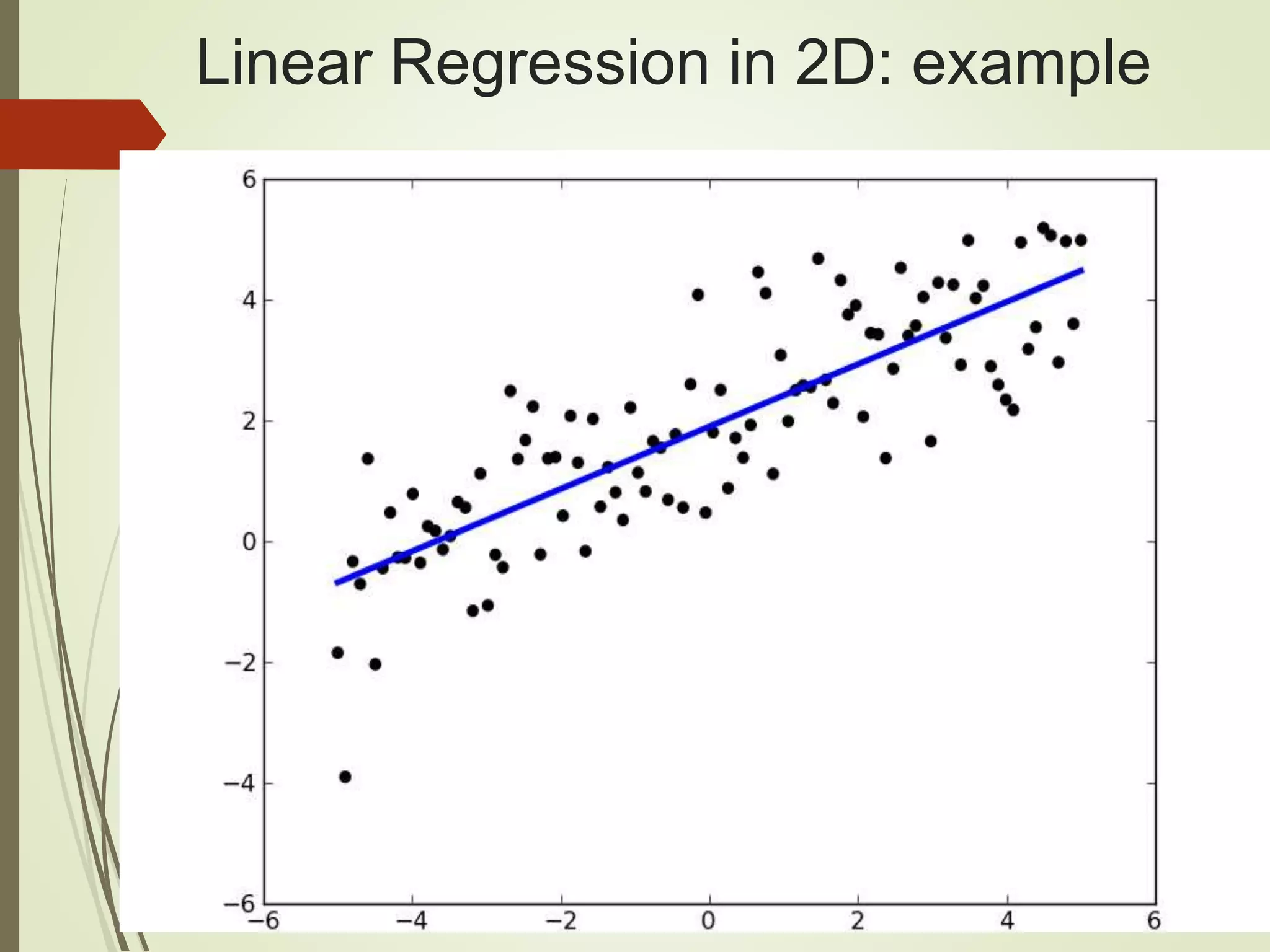 Linear Regression in 2D: example
 