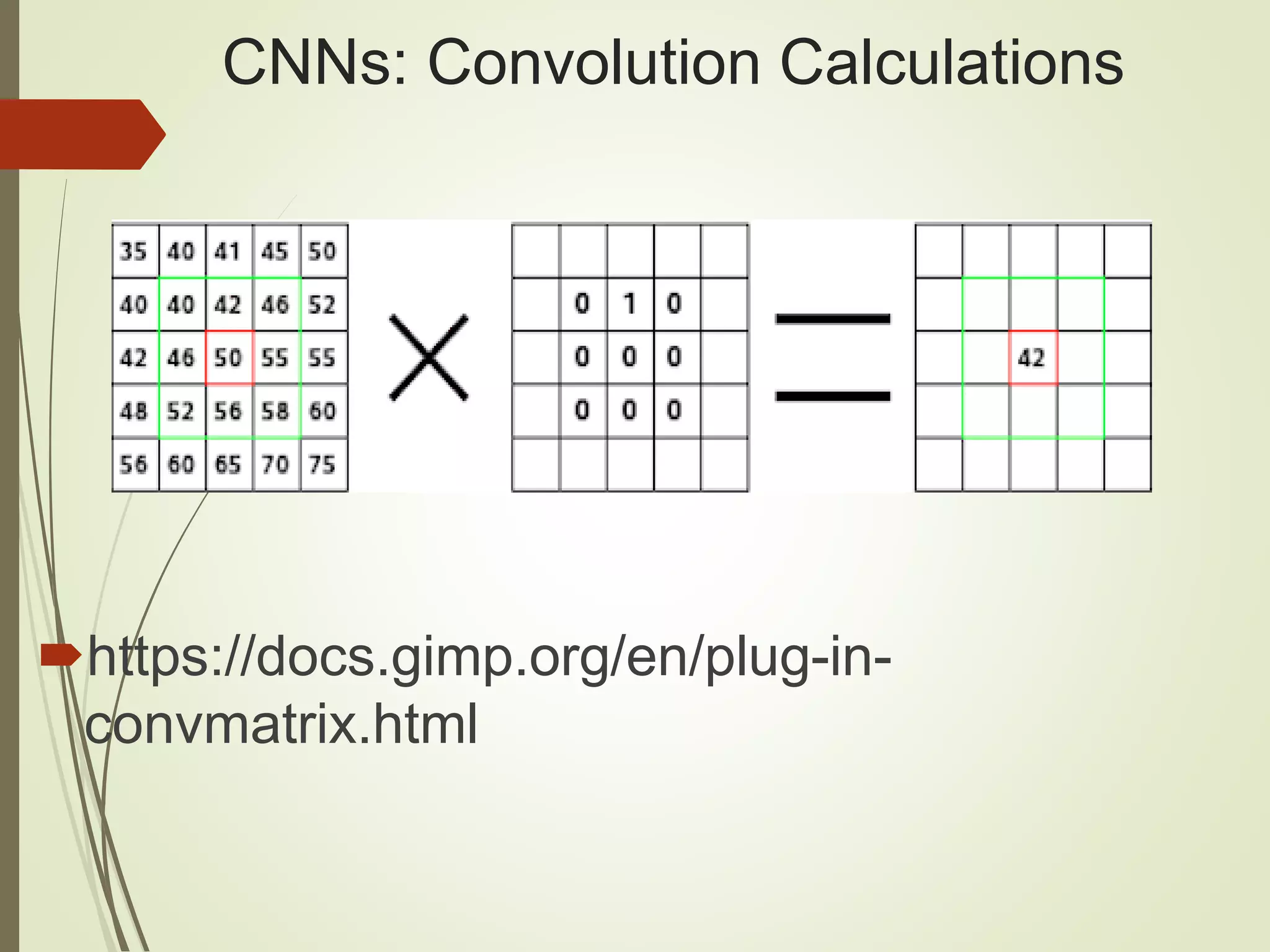 CNNs: Convolution Calculations
https://docs.gimp.org/en/plug-in-
convmatrix.html
 