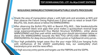 Smart Money vs Street Money: Central Bank Algorithmic Trading Analysis ...