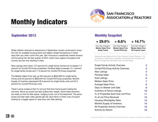 Monthly Indicators
September 2013

Monthly Snapshot
+ 29.0%

While children returned to classrooms in September, buyers continued to scour
the City for available housing stock and sellers closed transactions in fewer
days than any other month this year. San Francisco’s residential market remains
red hot going into the last quarter of 2013, while many regions throughout the
country are just now starting to thaw.
New Listings were down 12.0 percent for single family homes but increased 7.5
percent for Condo/TIC/Coop properties. Pending Sales increased 14.1 percent
for single family homes and 11.9 percent for Condo/TIC/Coop properties.
The Median Sales Price was up 29.0 percent to $935,000 for single family
homes and 6.8 percent to $829,044 for Condo/TIC/Coop properties. Months
Supply of Inventory decreased 28.6 percent for single family units and 23.3
percent for Condo/TIC/Coop units.
There's some evidence that it's not just first-time home buyers fueling the
recovery. Move-up buyers are also pulling their weight. Some baby-boomers
are ready to look for less space, nudging Junior out of the basement. The pizza
boxes and late-night video games get old, plus there's a fresh crop of buyers
looking for a bigger space to raise their own little darlings.

+ 6.8%

+ 14.7%

One-Year Change in
Median Sales Price
Single Family

One-Year Change in
Median Sales Price
Condo/TIC/Coop

One-Year Change in
Median Sales Price
All Property Types

Residential real estate activity in San Francisco County (Districts 1-10),
comprised of single-family properties, townhomes and condominiums.
Percent changes are calculated using rounded figures.

Single Family Activity Overview
Condo/TIC/Coop Activity Overview
New Listings
Pending Sales
Sold Listings
Median Sales Price
Average Sales Price
Days on Market Until Sale
Inventory of Active Listings
% of Properties Sold Over List Price
% of List Price Received
Housing Affordability Ratio
Months Supply of Inventory
All Properties Activity Overview
Activity by District

2
3
4
5
6
7
8
9
10
11
12
13
14
15
16

Current as of October 14, 2013. All data from the San Francisco MLS. Powered by 10K Research and Marketing.

 