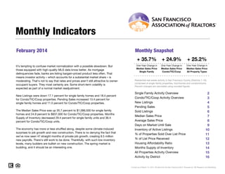 February 2014 Monthly Snapshot
One-Year Change in One-Year Change in
Median Sales Price
Single Family
Median Sales Price
Condo/TIC/Coop
2
Monthly Indicators
+ 35.7% + 24.9% + 25.2%
One-Year Change inIt's tempting to confuse market normalization with a possible slowdown. But
those equipped with high-quality MLS data know better. As mortgage
delinquencies fade, banks are listing bargain-priced product less often. That
means investor activity – which accounts for a substantial market share – is
moderating. That's not to say that rates and prices aren't still attractive to owner-
occupant buyers. They most certainly are. Some short-term volatility is
expected as part of a normal market readjustment.
Median Sales Price
All Property Types
Residential real estate activity in San Francisco County (Districts 1-10),
comprised of single-family properties, townhomes and condominiums.
Percent changes are calculated using rounded figures.
Single Family Activity Overview 2
3
4
5
6
7
8
9
10
11
12
13
14
15
16
Current as of March 13, 2014. All data from the San Francisco MLS. Powered by 10K Research and Marketing.
Condo/TIC/Coop Activity Overview
Inventory of Active Listings
% of Properties Sold Over List Price
% of List Price Received
Housing Affordability Ratio
All Properties Activity Overview
New Listings
Pending Sales
Sold Listings
Median Sales Price
Average Sales Price
Days on Market Until Sale
Activity by District
New Listings were down 17.1 percent for single family homes and 18.4 percent
for Condo/TIC/Coop properties. Pending Sales increased 13.4 percent for
single family homes and 11.5 percent for Condo/TIC/Coop properties.
The Median Sales Price was up 35.7 percent to $1,086,500 for single family
homes and 24.9 percent to $937,000 for Condo/TIC/Coop properties. Months
Supply of Inventory decreased 29.4 percent for single family units and 36.4
percent for Condo/TIC/Coop units.
The economy has more or less shuffled along, despite some climate-induced
surprises to job growth and new construction. There is no denying the fact that
we've now seen 47 straight months of private job growth, creating 8.5 million
new payrolls. There's still work to be done. Thankfully, with such low inventory
levels, many builders are bullish on new construction. The spring market is
budding, and it should be an interesting one.
Single Family Activity Overview
Months Supply of Inventory
 