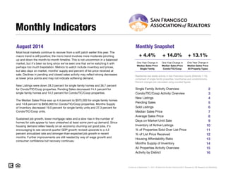 August 2014 Monthly Snapshot 
One-Year Change in One-Year Change in 
Median Sales Price 
Single Family 
Median Sales Price 
Condo/TIC/Coop 
Monthly Indicators 
+ 4.4% + 14.8% + 13.1% 
One-Year Change in 
Most local markets continue to recover from a soft patch earlier this year. The 
macro trend is still positive; the micro trend involves more moderate pinching 
up and down the month-to-month timeline. This is not uncommon in a balanced 
market, but it's been so long since we've seen one that we're watching it with 
perhaps too much trepidation. Metrics to watch include inventory and prices, 
but also days on market, months' supply and percent of list price received at 
sale. Declines in pending and closed sales activity may reflect strong decreases 
at lower price points and may not indicate softening demand. 
New Listings were down 28.3 percent for single family homes and 36.7 percent 
properties 14 4 Median Sales Price 
All Property Types 
Residential real estate activity in San Francisco County (Districts 1-10), 
comprised of single-family properties, townhomes and condominiums. 
Percent changes are calculated using rounded figures. 
Single Family Activity Overview 
2 
3 
4 
5 
6 
7 
8 
9 
10 
11 
12 
13 
14 
15 
16 
for Condo/TIC/Coop properties. Pending Sales decreased 14.4 percent for 
single family homes and 14.2 percent for Condo/TIC/Coop properties. 
The Median Sales Price was up 4.4 percent to $975,000 for single family homes 
and 14.8 percent to $930,000 for Condo/TIC/Coop properties. Months Supply 
of Inventory decreased 19.0 percent for single family units and 27.3 percent for 
Condo/TIC/Coop units. 
Sustained job growth, lower mortgage rates and a slow rise in the number of 
homes for sale appear to have unleashed at least some pent-up demand. Since 
housing demand relies heavily on an economy churning out good jobs, it's 
encouraging to see second quarter GDP growth revised upwards to a 4.2 
percent annualized rate and stronger-than-expected job growth in recent 
months. Further improvements are still needed by way of wage growth and 
consumer confidence but recovery continues. 
Condo/TIC/Coop Activity Overview 
New Listings 
Pending Sales 
Sold Listings 
Median Sales Price 
Average Sales Price 
Days on Market Until Sale 
Inventory of Active Listings 
% of Properties Sold Over List Price 
% of List Price Received 
Housing Affordability Ratio 
Months Supply of Inventory 
All Properties Activity Overview 
Activity by District 
Current as of September 11, 2014. All data from the San Francisco MLS. Powered by 10K Research and Marketing. 
 