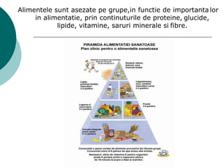 Sfaturi pentru o alimentatie sanatoasa | PPTX
