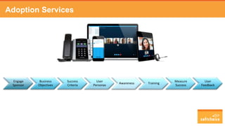 Adoption Services
Engage
Sponsor
Business
Objectives
Success
Criteria
User
Personas
Awareness Training
Measure
Success
User
Feedback
 