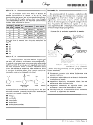 2014
CN - 1º dia | Caderno 4 - ROSA - Página 19
QUESTÃO 54
Em um hospital havia cinco lotes de bolsas de
sangue, rotulados com os códigos I, II, III, IV e V. Cada
utilizando dois tipos de soro, anti-A e anti-B. Os resultados
obtidos estão descritos no quadro.
Código
dos lotes
Volume de
sangue (L)
Soro anti-A Soro anti-B
I 22 Não aglutinou Aglutinou
II 25 Aglutinou Não aglutinou
III 30 Aglutinou Aglutinou
IV 15 Não aglutinou Não aglutinou
V 33 Não aglutinou Aglutinou
Quantos litros de sangue eram do grupo sanguíneo do
tipo A?
A 15
B 25
C 30
D 33
E 55
QUESTÃO 55
O principal processo industrial utilizado na produção
A equação mostra que esse processo envolve a formação
em fenol e acetona, ambos usados na indústria química
o processo de síntese, esses dois insumos devem ser
separados para comercialização individual.
Cumeno
+ O2
Catalisador
OOH
H2
O / H2
SO4
OH
Hidroperóxido
de cumila
Fenol
+
O
Acetona
Considerando as características físico-químicas dos dois
insumos formados, o método utilizado para a separação
da mistura, em escala industrial, é a
A
B ventilação.
C decantação.
D evaporação.
E destilação fracionada.
QUESTÃO 56
Os parasitoides (misto de parasitas e predadores) são
insetos diminutos que têm hábitos muito peculiares: suas
larvas podem se desenvolver dentro do corpo de outros
alimenta de pólen e açúcares. Em geral, cada parasitoide
ataca hospedeiros de determinada espécie e, por isso,
esses organismos vêm sendo amplamente usados para o
controle biológico de pragas agrícolas.
Ciência Hoje, v. 49, n. 291, abr. 2012 (adaptado).
A forma larval do parasitoide assume qual papel nessa
cadeia alimentar?
A Consumidor primário, pois ataca diretamente uma
espécie herbívora.
B Consumidor secundário, pois se alimenta diretamente
dos tecidos da lagarta.
C Organismo heterótrofo de primeira ordem, pois se
alimenta de pólen na fase adulta.
D Organismo heterótrofo de segunda ordem, pois
apresenta o maior nível energético na cadeia.
E Decompositor, pois se alimenta de tecidos do interior
do corpo da lagarta e a leva à morte.
*ROSA75SAB19*
 