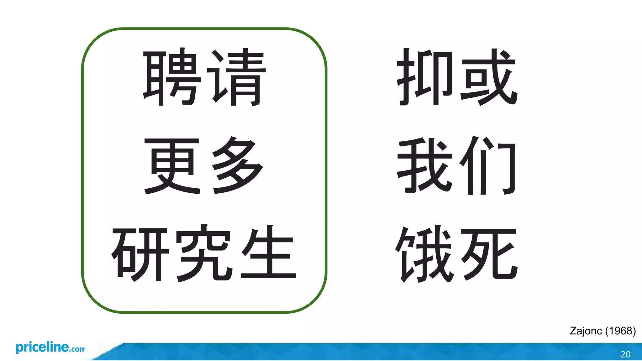 20
聘请
更多
研究生
抑或
我们
饿死
Zajonc (1968)
 
