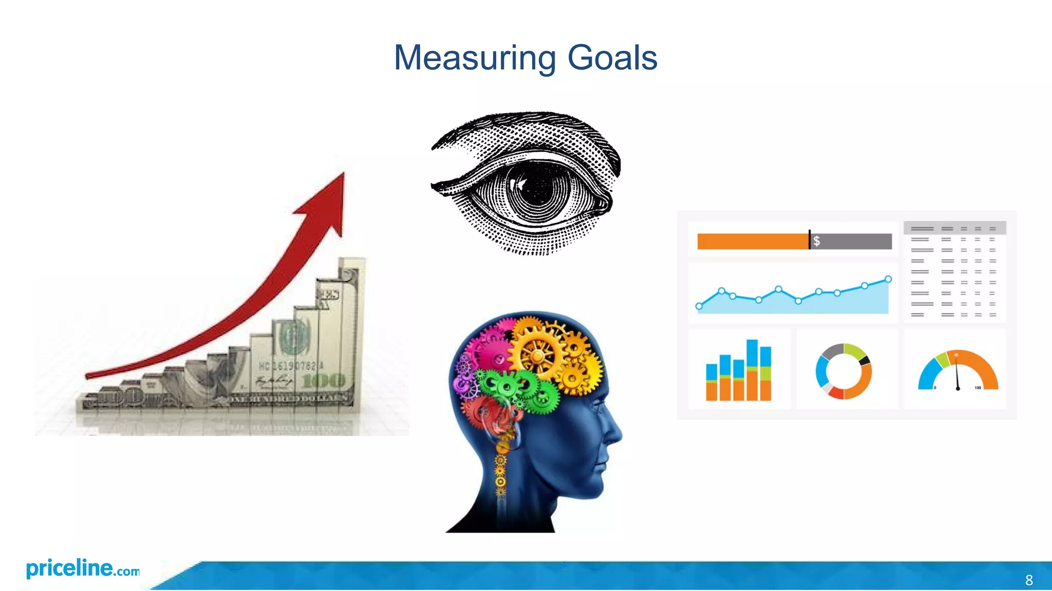 Measuring Goals
8
 