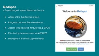 ● A fork of the JupyterHub project
● Integrated with our Data Warehouse
● Access to specialized hardware (e.g. GPUs)
● File sharing between users via AWS EFS
● Packaged in a familiar Jupyterhub UI
Redspot
a Supercharged Jupyter Notebook Service
 