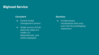 Seamless
● Context-aware
visualizations that carry
over from the prototyping
experience
Bighead Service
Consistent
● Central model
management service
● Single source of truth
about the state of a
model, it’s
dependencies, and
what’s deployed
 