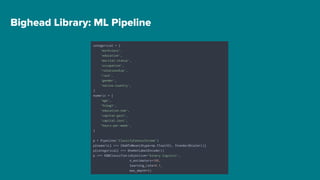 Bighead Library: ML Pipeline
 