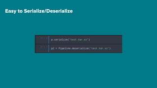 Easy to Serialize/Deserialize
 
