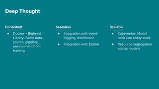 Seamless
● Integration with event
logging, dashboard
● Integration with Zipline
Deep Thought
Consistent
● Docker + Bighead
Library: Same data
source, pipeline,
environment from
training
Scalable
● Kubernetes: Model
pods can easily scale
● Resource segregation
across models
 