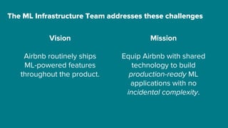The ML Infrastructure Team addresses these challenges
Vision
Airbnb routinely ships
ML-powered features
throughout the product.
Mission
Equip Airbnb with shared
technology to build
production-ready ML
applications with no
incidental complexity.
 