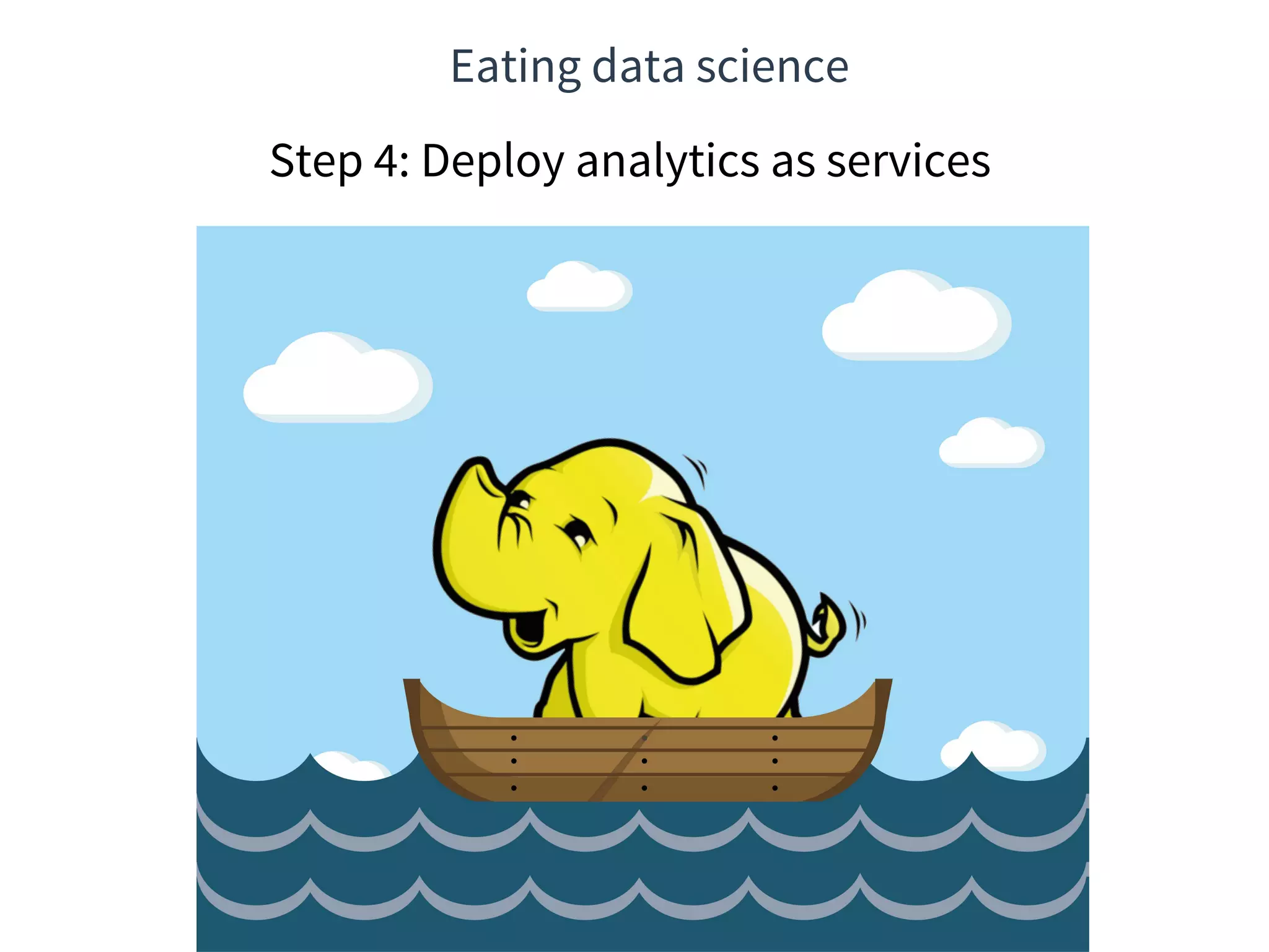 Eating data science
Step 4: Deploy analytics as services
 