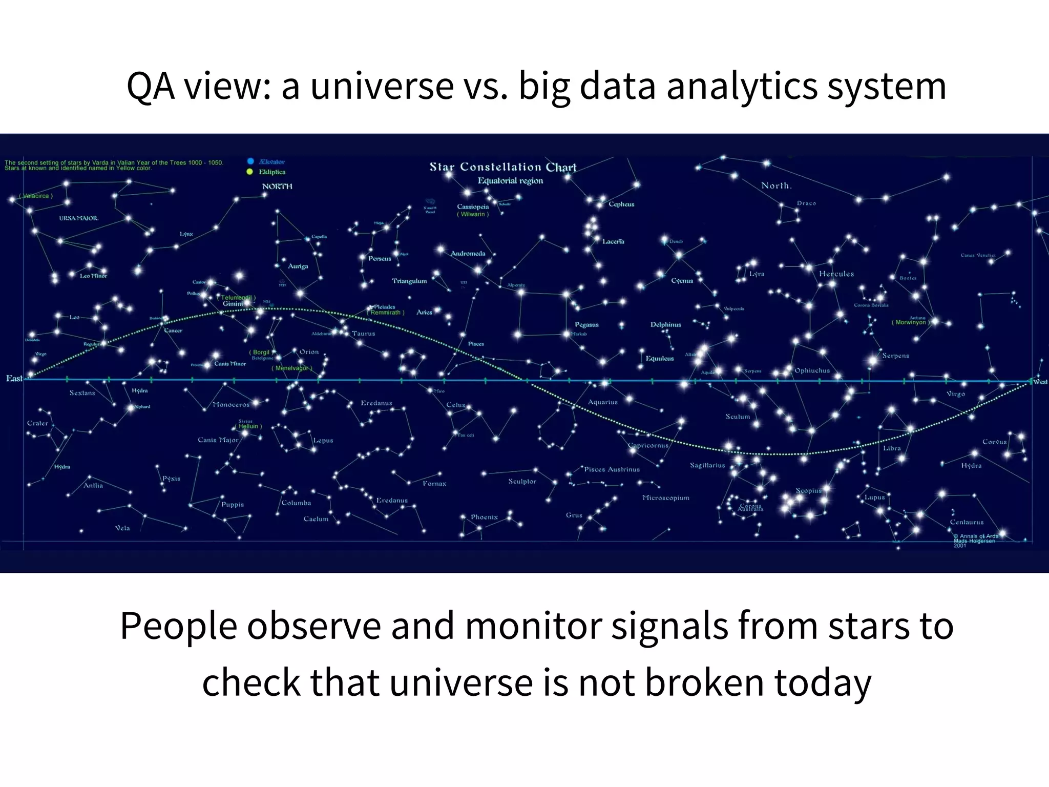QA view: a universe vs. big data analytics system
People observe and monitor signals from stars to
check that universe is not broken today
 