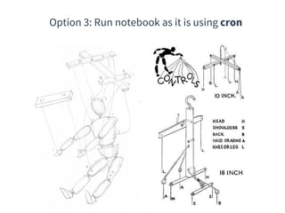 Option 3: Run notebook as it is using cron
 