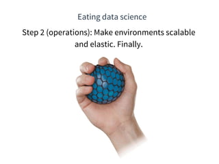 Eating data science
Step 2 (operations): Make environments scalable
and elastic. Finally.
 