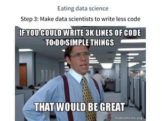 Eating data science
Step 3: Make data scientists to write less code
 