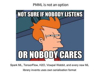 PMML is not an option
Spark ML, TensorFlow, H2O, Vowpal Wabbit, and every new ML
library invents uses own serialisation format
 