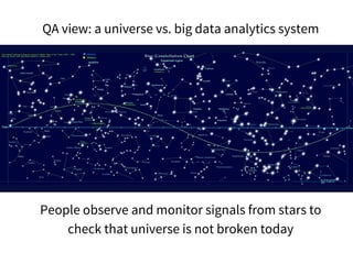 QA view: a universe vs. big data analytics system
People observe and monitor signals from stars to
check that universe is not broken today
 