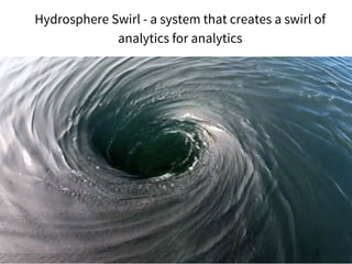 Hydrosphere Swirl - a system that creates a swirl of
analytics for analytics
 
