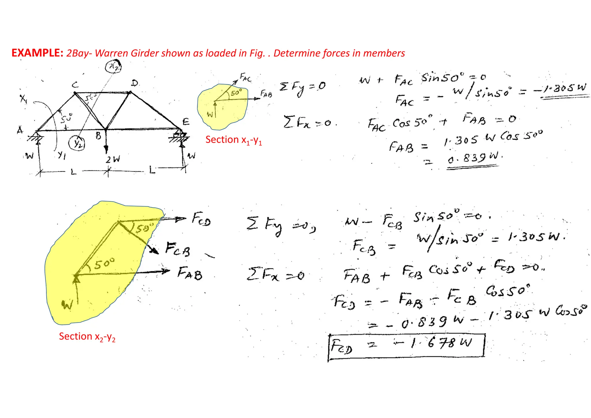 EXAMPLE: 2Bay- Warren Girder shown as loaded in Fig. . Determine forces in members
Section x1-y1
Section x2-y2
 