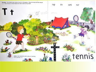 Flashcards and posters T t