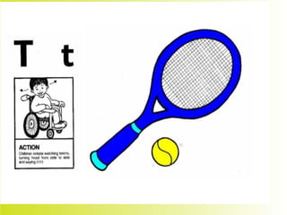 Flashcards and posters T t