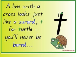 Flashcards and posters T t