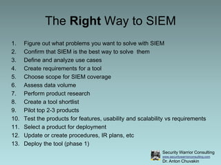 The Right Way to SIEM<br />Figure out what problems you want to solve with SIEM<br />Confirm that SIEM is the best way to ...