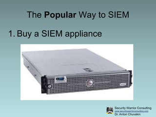The Popular Way to SIEM<br />Buy a SIEM appliance<br />