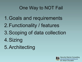 One Way to NOT Fail<br />Goals and requirements<br />Functionality / features<br />Scoping of data collection<br />Sizing<...
