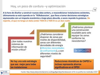 14
Mg, Ing. Jack Daniel Cáceres Meza, PMP
Hoy, un poco de cordura –y optimización
¿Son todos nuestros
sistemas de
información de
misión crítica?
¿Podríamos considerar
disponer de zonas por
niveles de disponibilidad,
zonas con diferentes
densidades de energía
(diferentes necesidades
de enfriamiento), y con
diferentes niveles de
seguridad?
¿Podríamos plantear
una construcción
escalable para solo
equipar las zonas
conforme las
necesitemos?
Fuente: http://www.datacenterdynamics.es/blogs/fgverdejo/tierobsession-el-fin-no-justifica-los-medios&u=5257
Reducciones dramáticas de CAPEX e
incluso representa ahorros
significativos en el OPEX
No hay una sola estrategia
que sea mejor para todas
las instalaciones
A la hora de diseñar y construir nuevos data centers, o reacondicionar instalaciones existentes,
últimamente se está cayendo en la ´TIERobsession´, que lleva a tomar decisiones estratégicas
equivocadas con un impacto económico a largo plazo absurdo, a veces rayando lo grotesco. De
repente, el que no tenga un data center TIER III o TIER IV es un don nadie.
De 18°C a 27°C
 