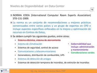 18
Mg, Ing. Jack Daniel Cáceres Meza, PMP
Niveles de Disponibilidad en Data Center
 NORMA ICREA (International Computer Room Experts Association)
STD-131-2009.
 La norma es un conjunto de recomendaciones y mejores prácticas
consensuadas entre varios países y un grupo de expertos en CPD e
incluye aspectos específicos enfocados en la mejora y optimización de
recursos en Centros de Datos,
 Se deben cumplir los siguientes puntos, entre otros:
 Sistema eléctrico, sistema de aterramiento
 Sistema de climatización
 Sistemas de seguridad, control de acceso
 Comunicaciones y telecomunicaciones
 Generadores, distribución de combustible, UPS
 Sistemas de detección de aniegos
 Sistemas de detección temprana de incendios, de extinción de incendios
• Gobernabilidad que
incluye: administración
y mantenimiento
• Consideraciones verdes
 