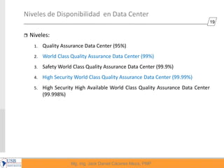 19
Mg, Ing. Jack Daniel Cáceres Meza, PMP
Niveles de Disponibilidad en Data Center
 Niveles:
1. Quality Assurance Data Center (95%)
2. World Class Quality Assurance Data Center (99%)
3. Safety World Class Quality Assurance Data Center (99.9%)
4. High Security World Class Quality Assurance Data Center (99.99%)
5. High Security High Available World Class Quality Assurance Data Center
(99.998%)
 