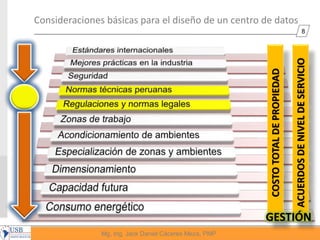 8
Mg, Ing. Jack Daniel Cáceres Meza, PMP
Consideraciones básicas para el diseño de un centro de datos
COSTOTOTALDEPROPIEDAD
ACUERDOSDENIVELDESERVICIO
GESTIÓN
 